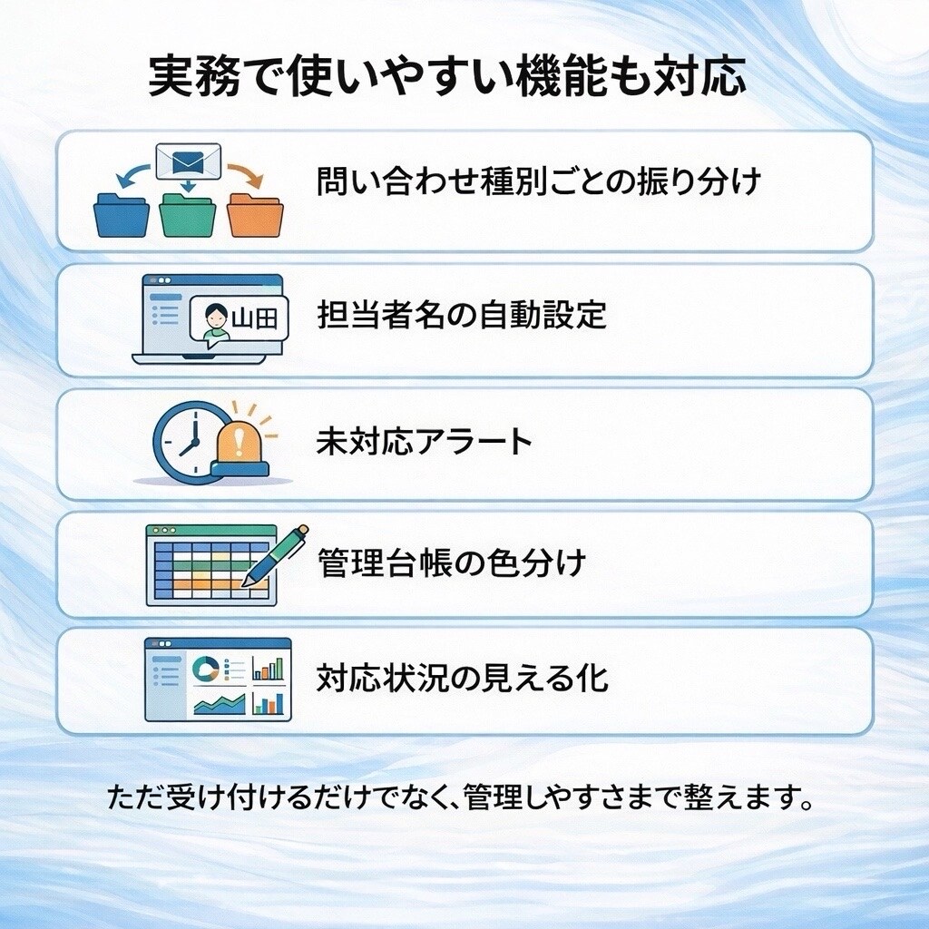 問い合わせ受付を自動化します 手作業の受付管理を、見やすく・漏れなく・使いやすく整えます。 イメージ4