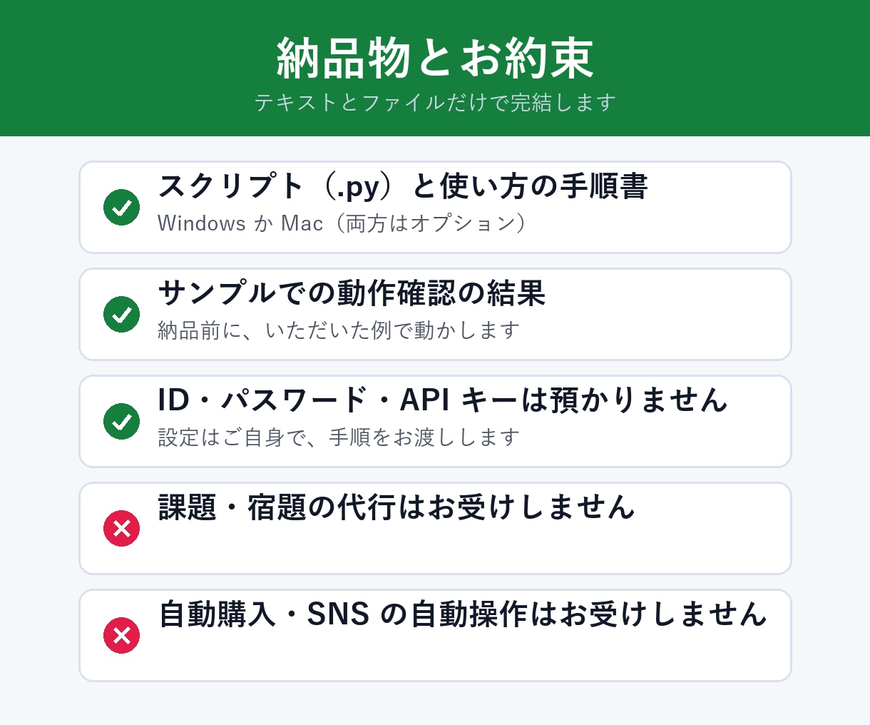 PythonでPDFや画像の作業を自動化します 機能1つに絞って手順書つき。動作確認の結果も添えてお渡し イメージ3
