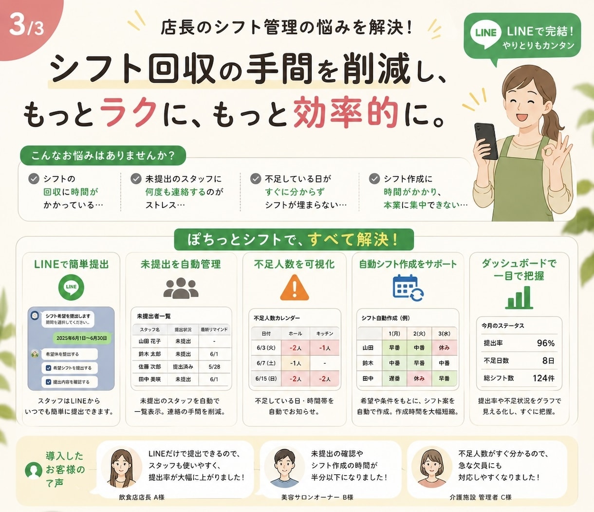 LINEで提出できるシフト管理システムを構築します ～店長のシフト回収・作成業務をもっとラクに～ イメージ6