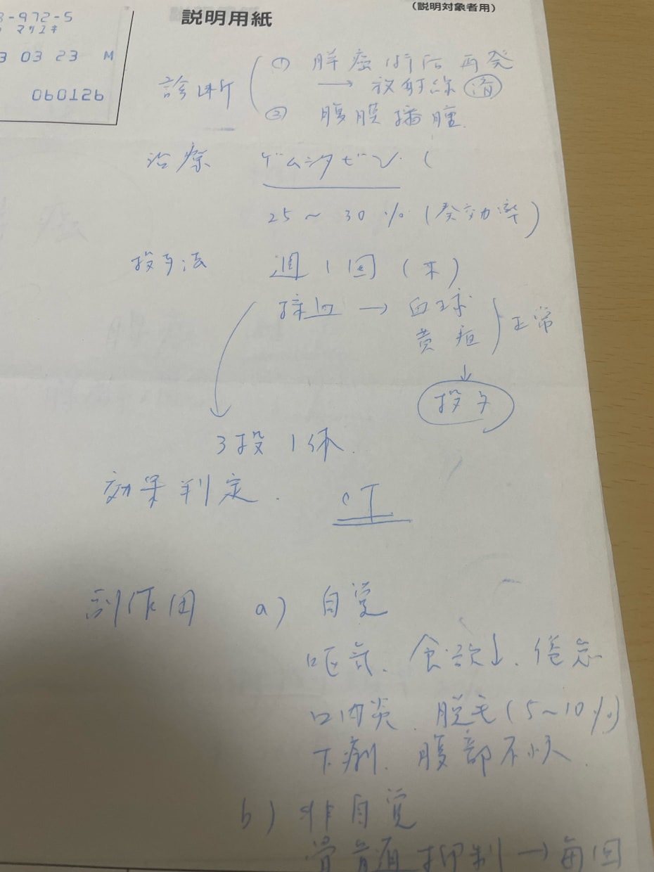 すい臓癌でも治る可能性があります すい臓癌生還者が語る病気の予兆そして完治まで イメージ2