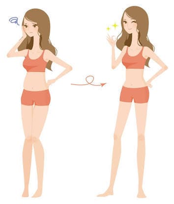 痩せる体質つくりの本気の2箇条を伝授します 健康的にダイエットしたい方にオススメ イメージ3