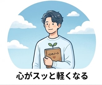 否定ゼロで優しく受け止めます 1日1回吐き出すだけ◎思考と感情を整える秘密の交換日記です イメージ4