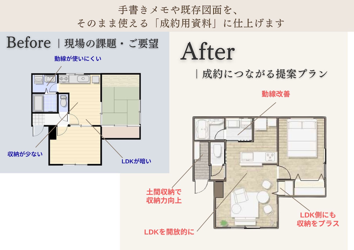 成約率UPリフォーム提案資料・パース作成代行します 図面・パース作成を丸投げで、提案業務を効率化！ イメージ2