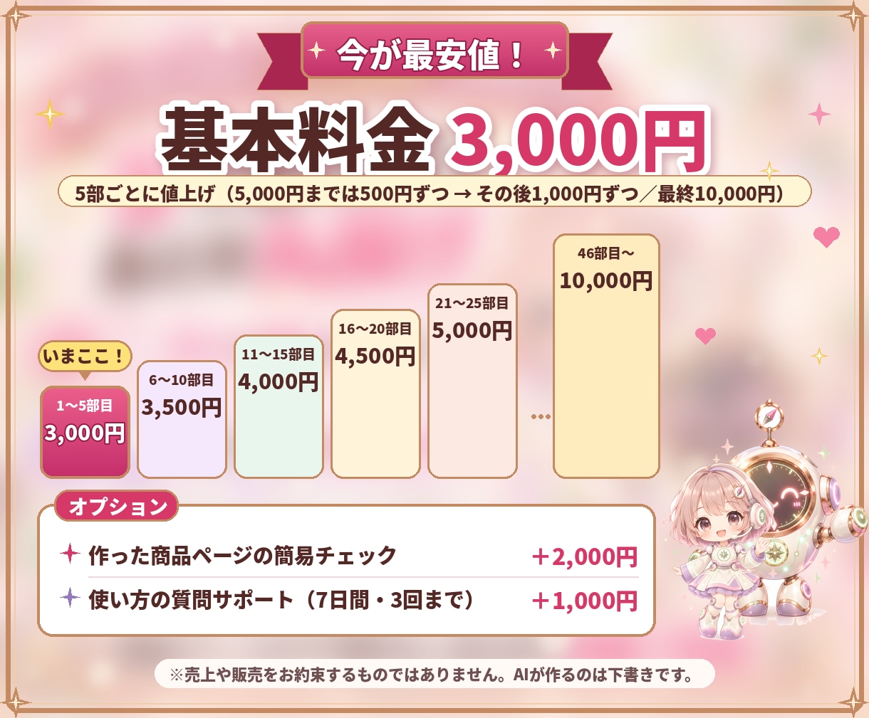 副業初心者｜AI丸投げで自分だけの資産爆誕します スマホOK会社員・主婦OK｜簡単｜コピペでできるAIツール イメージ9