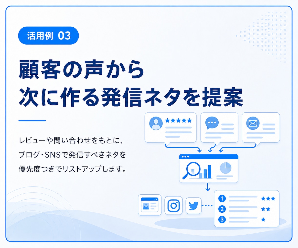 業務で本当に使えるAIプロンプトを設計します BtoBマーケ10年の実務者があなた専用に設計 イメージ4