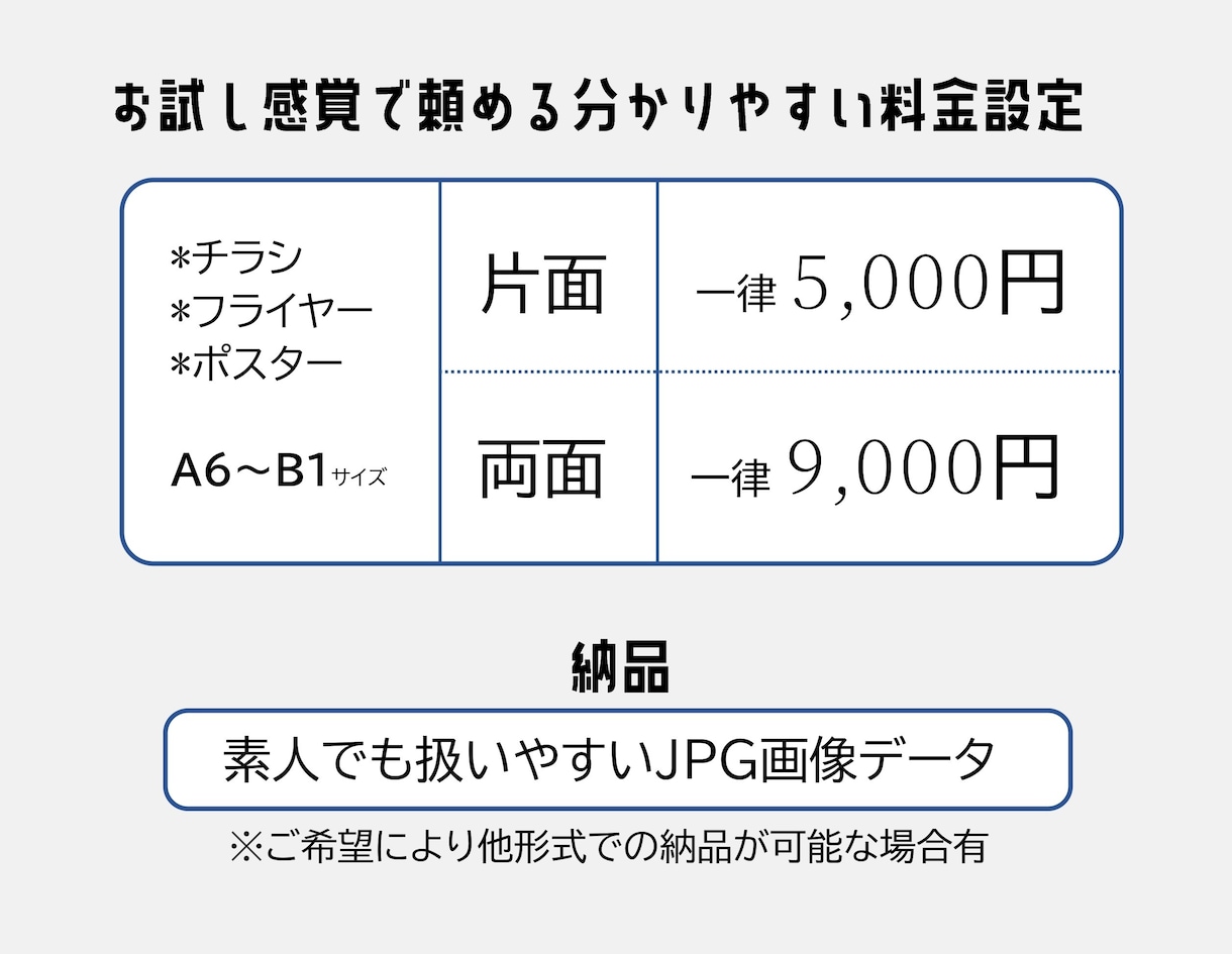 一律価格★チラシ・ポスター製作します 圧倒的低価格！B2サイズまでデザイン一律5000円★ イメージ2