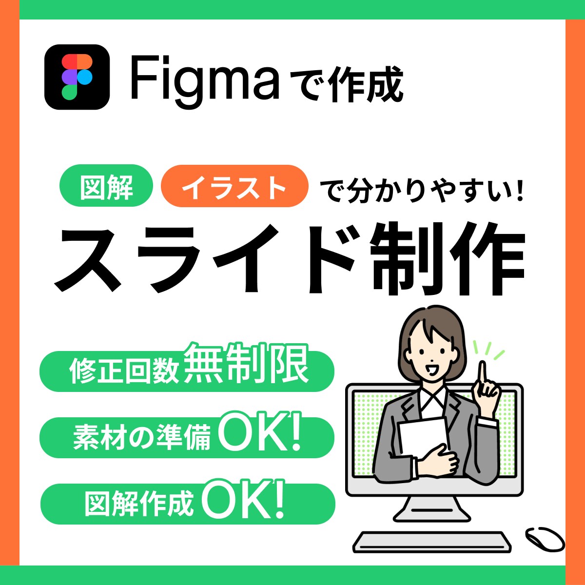 各種スライド作成します 現役デザイナーがスライド制作いたします イメージ1