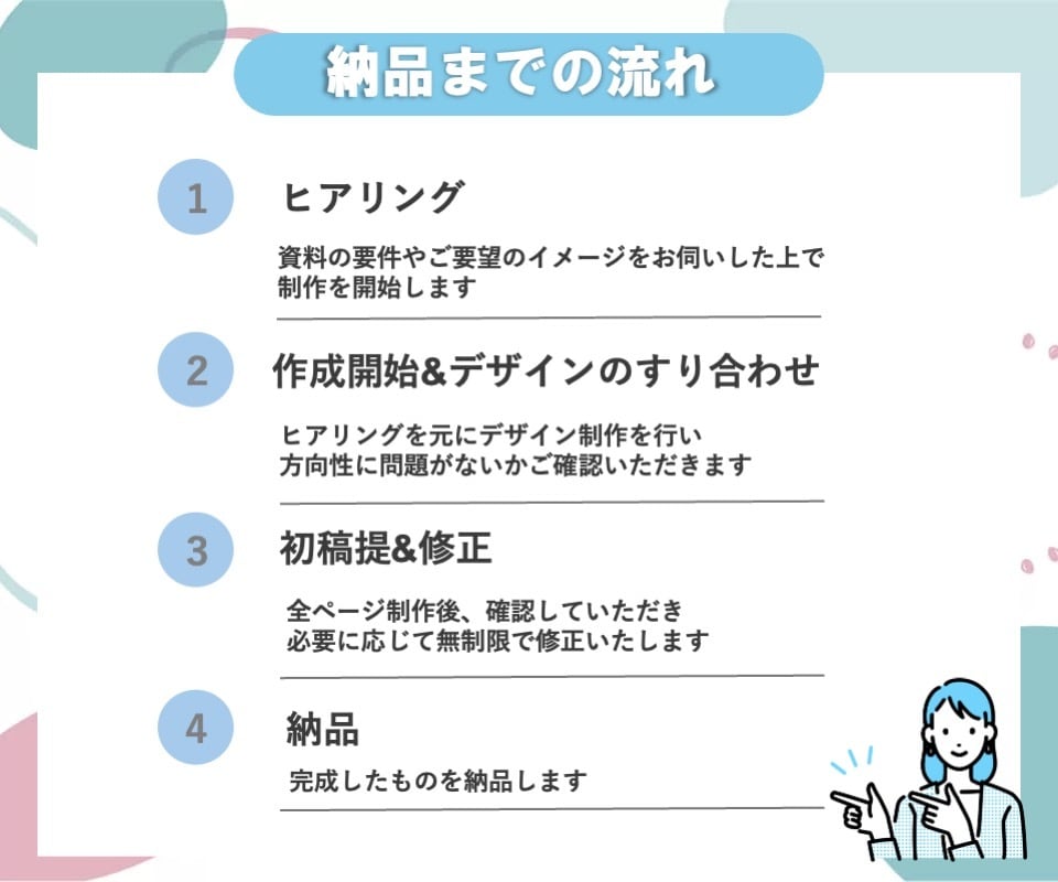 伝わる！心を動かす！資料作成いたします 有名インフルエンサー様のお取引実績多数あり！1枠限定価格！ イメージ4
