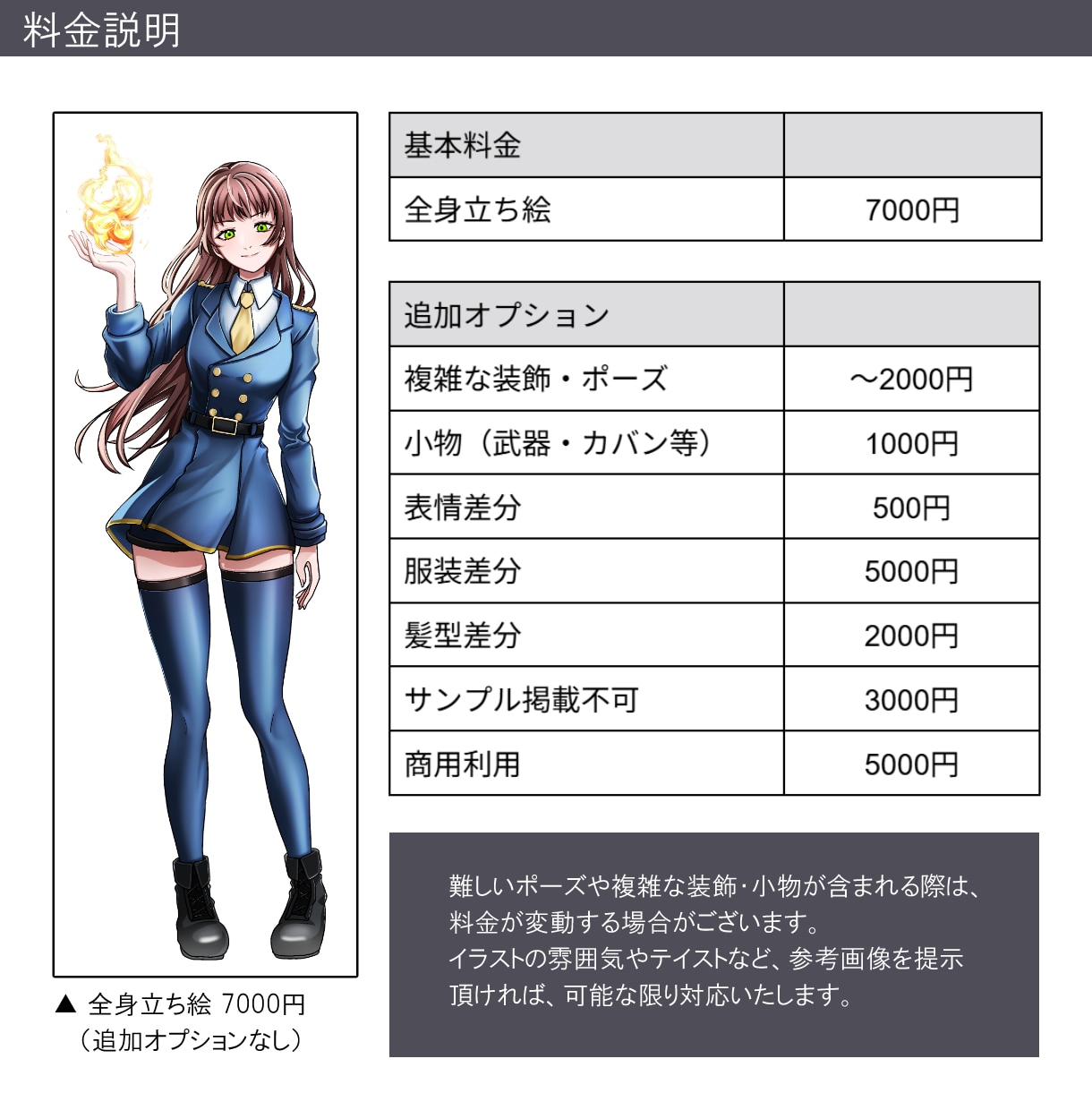 TRPG・ゲーム・動画用の立ち絵を制作いたします オリジナルキャラクターのデザインから完成までお任せください！ イメージ3
