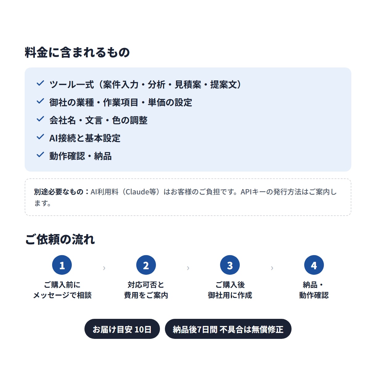 案件文から見積案と提案文を作るAIツールを作ります 作業の洗い出し・工数・見積案・提案文をAIが整理 イメージ5