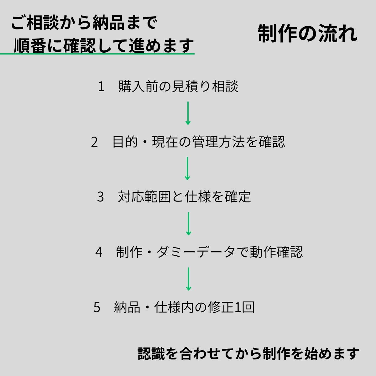 Excelの「めんどくさい」を使いやすいに変えます 探しにくい・入力しにくい・分かりにくいを、続けて使える形に。 イメージ7