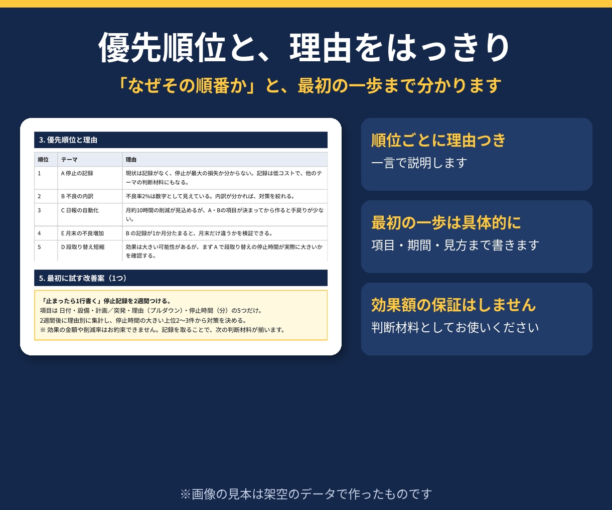 製造現場の改善テーマを整理し、優先順位をつけます 何から手をつけるかを整理｜改善20年の現場目線 イメージ3