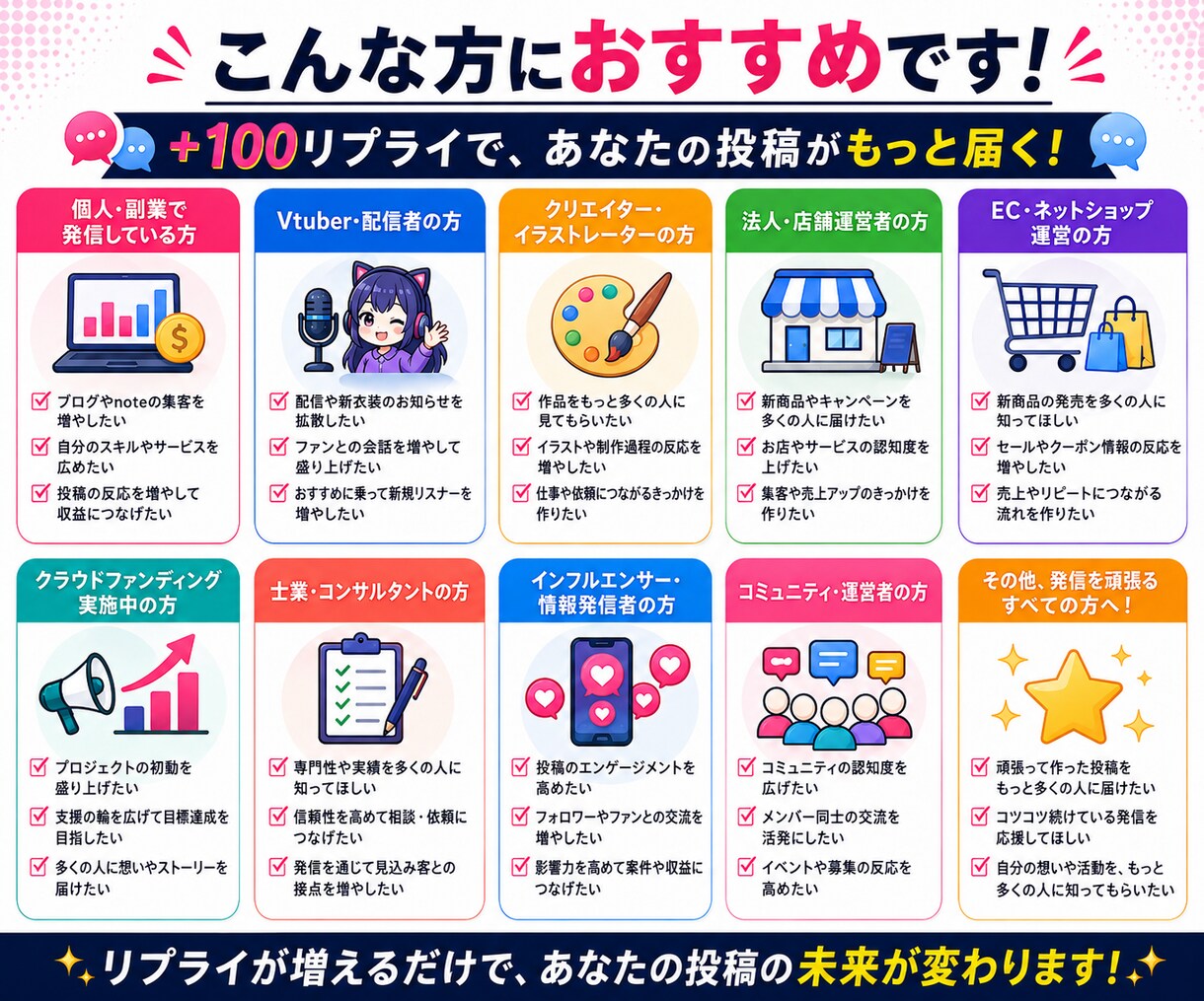 X（Twitter）日本人リプライ100増やします ✅ツイッター拡散｜コメント欄に活気を｜エンゲージ底上げ｜ イメージ2
