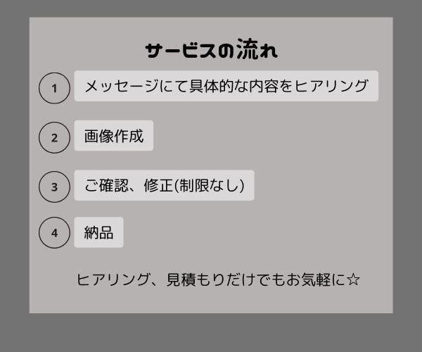インスタグラムの投稿画像作成します ターゲットに刺さる！シンプルで目に留まる投稿を！ イメージ4