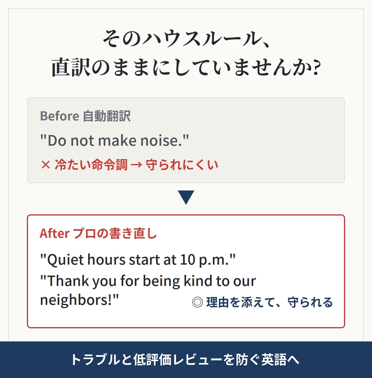 民泊のハウスルール・案内文を英語化します 自動翻訳のままで大丈夫?予約率とレビューが変わる英語文へ イメージ2
