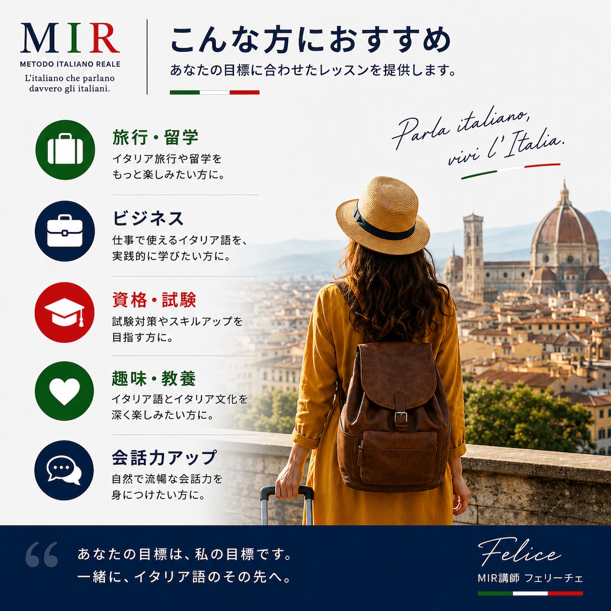 話せるイタリア語を教えます MIRメソッドで本物のイタリア語を身につけよう初心者大歓迎 イメージ4
