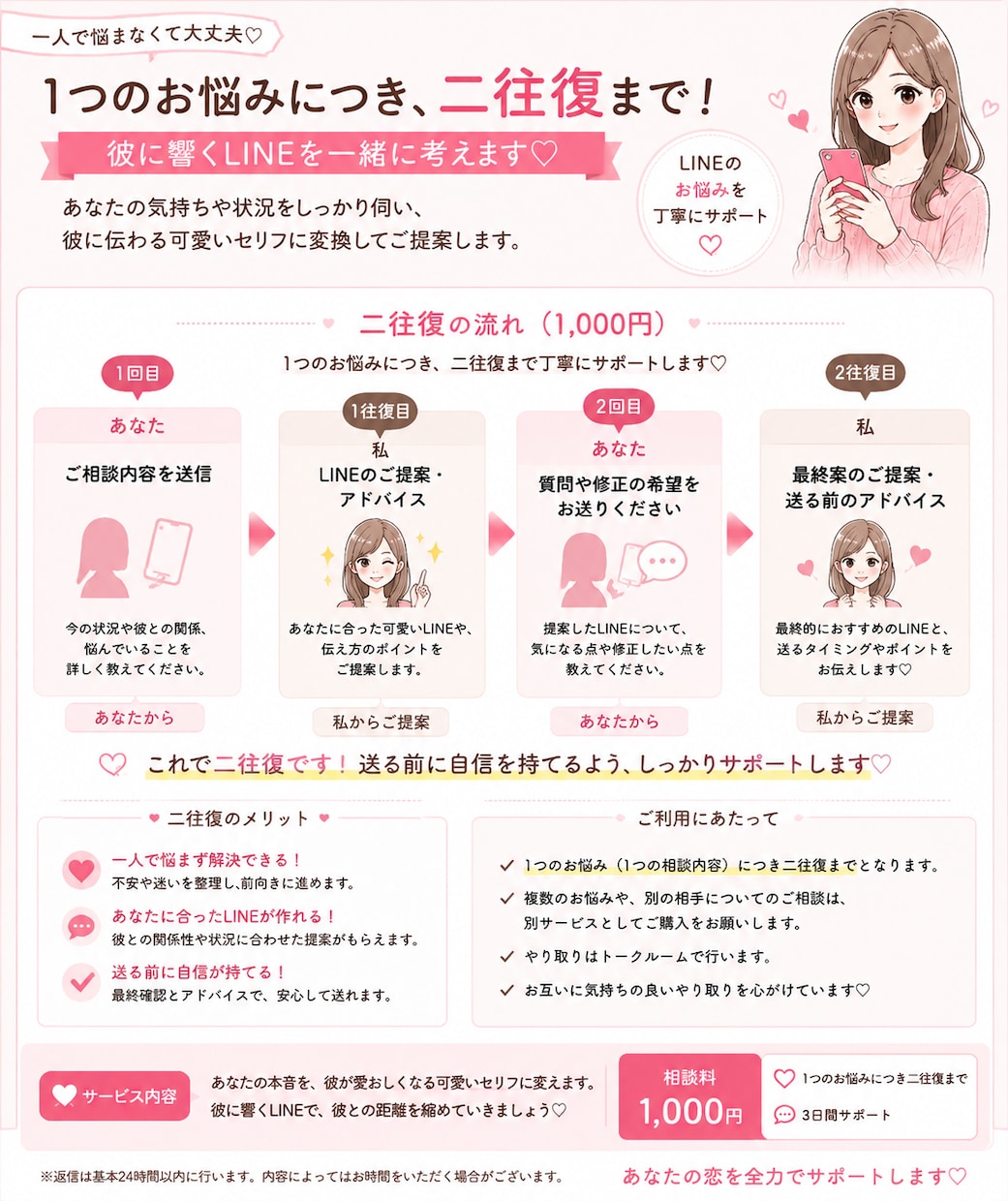 彼が即レスしたくなる可愛いセリフに翻訳します あなたの本音を、彼が愛おしくなる可愛いセリフに変えます イメージ2
