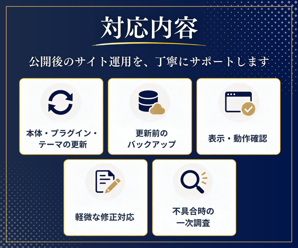 WordPressの保守・更新をサポートします 更新・バックアップから軽微な修正まで丁寧に対応します イメージ2
