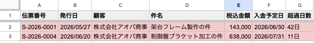 工事店の今の見積書に内訳欄を足します 今の書式のまま、内訳と自動計算を追加します イメージ6