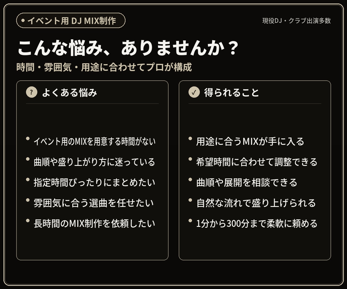 イベント用DJ MIXをオーダーメイド制作します 1分〜300分、曲順・つなぎ・長さを柔軟に調整 イメージ2