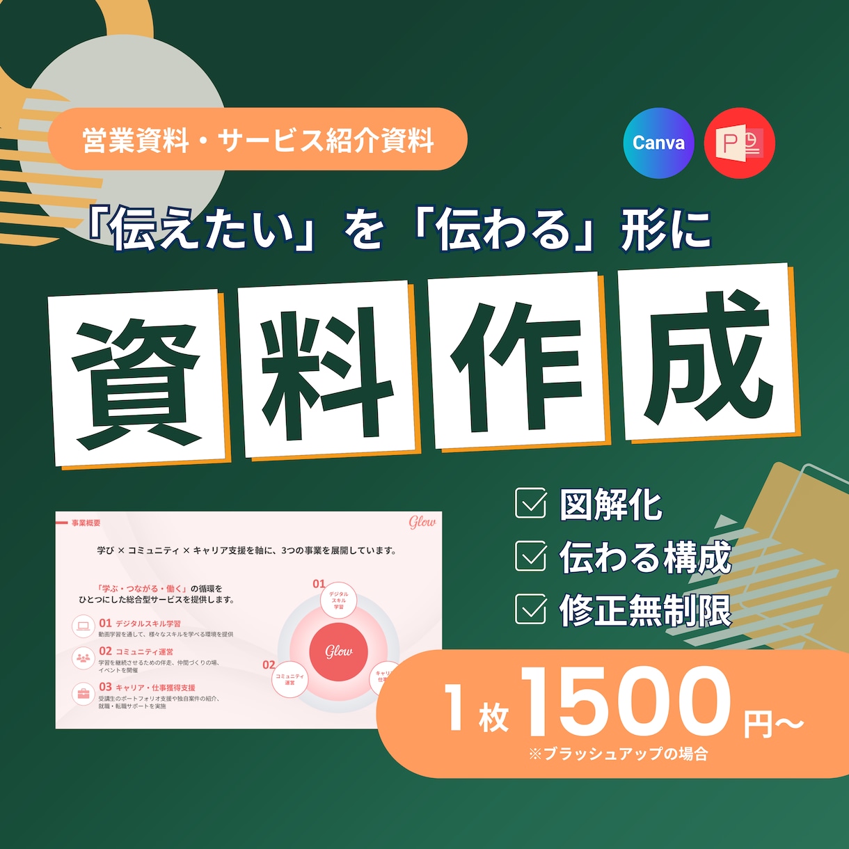 情報整理から伝わる資料を制作します 「何を伝える？」から一緒に考えます イメージ1