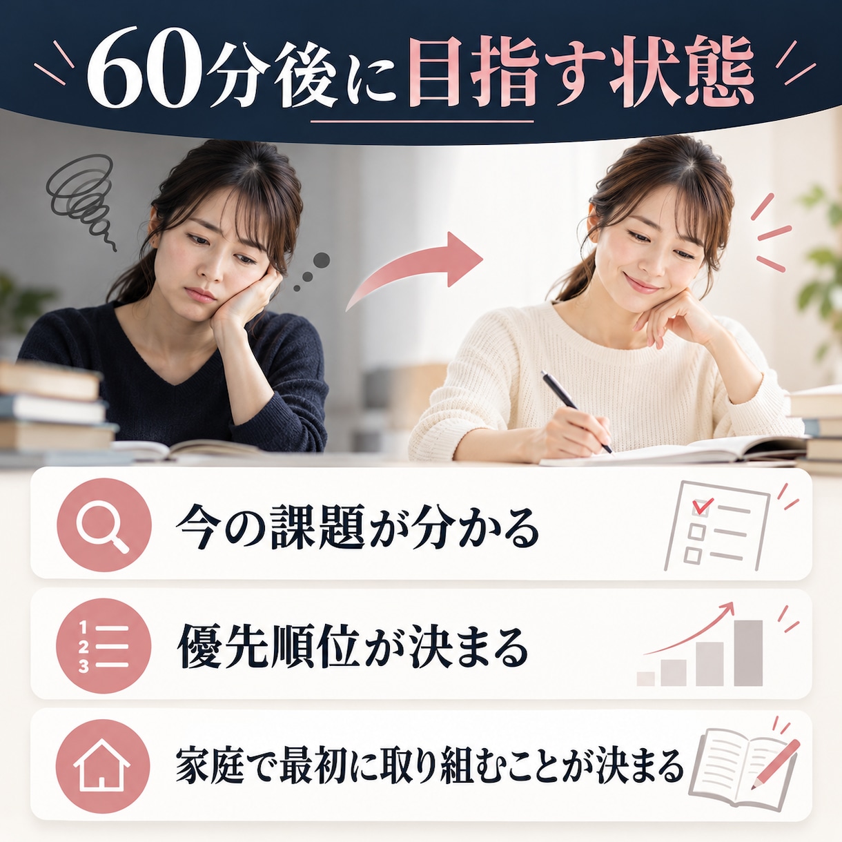 小学生の悩みを整理し学習計画を一緒に作ります 講師・教室運営の経験を活かし、悩みに寄り添う60分 イメージ6