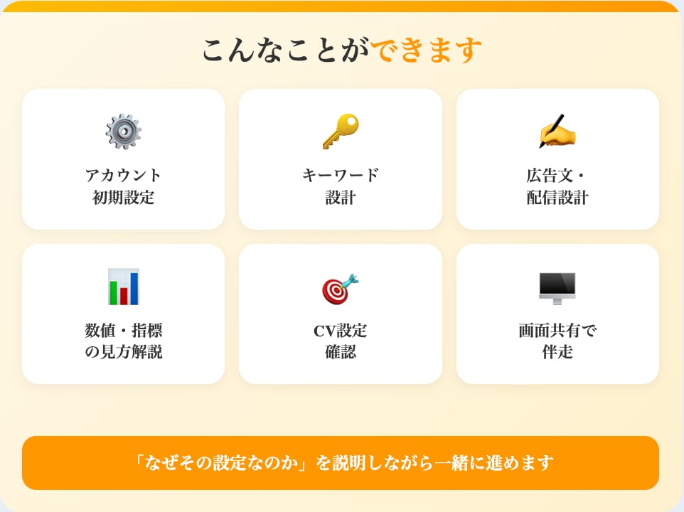 Google広告の初期設定を丸ごとサポートします 【月数百万規模の運用経験】代理店出身・現役マーケターが伴走 イメージ2