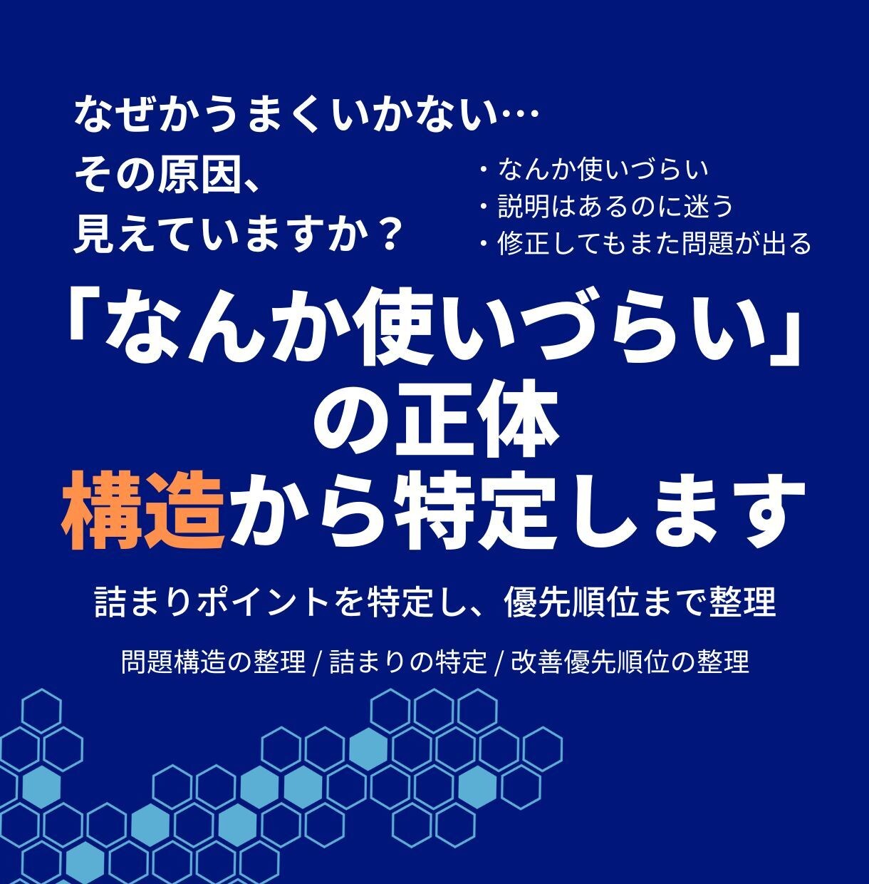 うまくいかない原因を構造から分析・整理します 言語化できない問題を構造から分析し、改善優先度まで整理します イメージ1