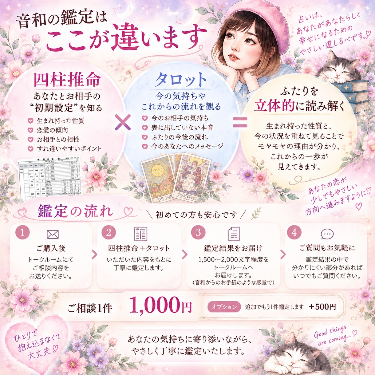 四柱推命×タロットであの人の気持ちを読み解きます ふたりの本質と今を知り、モヤモヤをほどきます！！ イメージ3