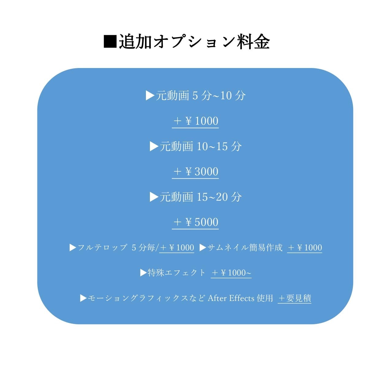 Youtube向け動画編集をプロが代行します ・プロ・即納・低価格 の秘密をお答えします イメージ3