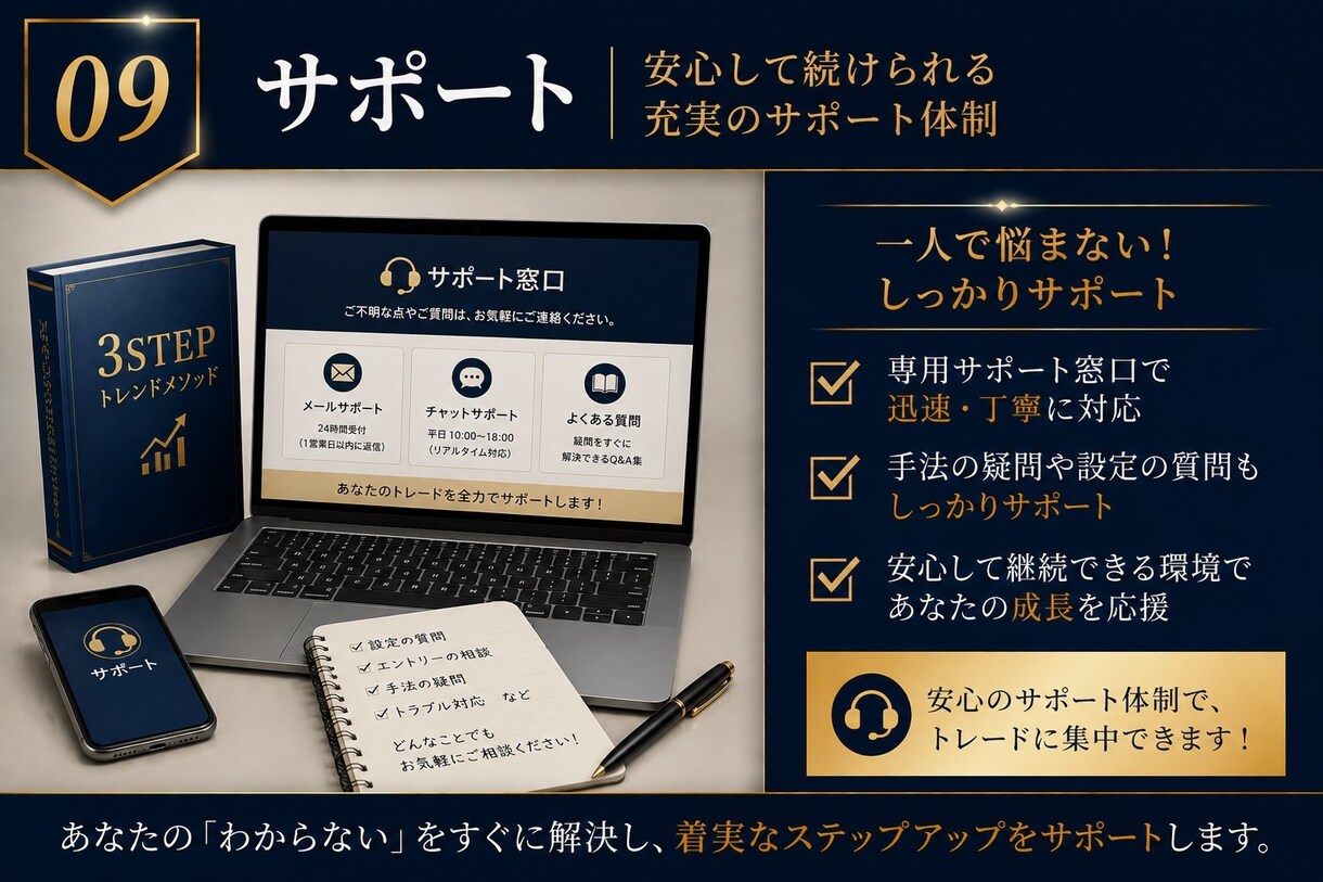 完全無裁量！3STEPで判断するFX手法教えます 初心者でも3つの条件だけでエントリー！ イメージ9