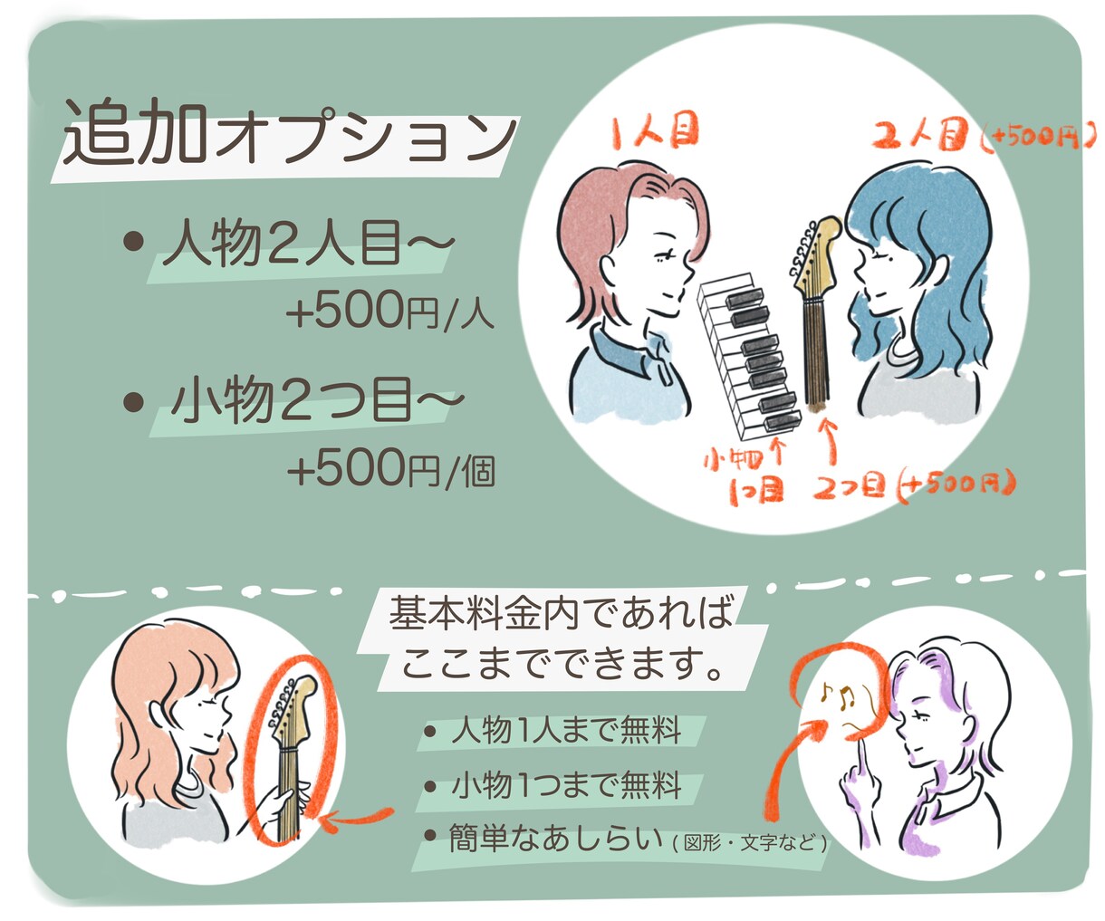 シンプル可愛い！Web向け似顔絵イラスト描きます センスよく見える、オシャレで可愛いSNSアイコンを描きます イメージ3