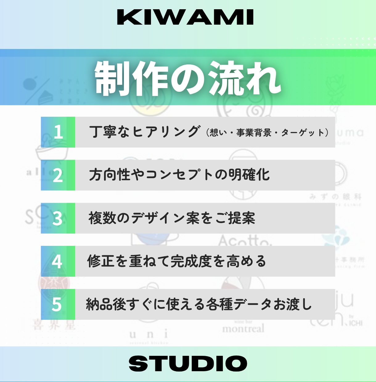 ミニマルで美しくあなたの想いが届くロゴを作成します 【スタートアップ企業を全力支援】【長く使える】【著作権譲渡】 イメージ9