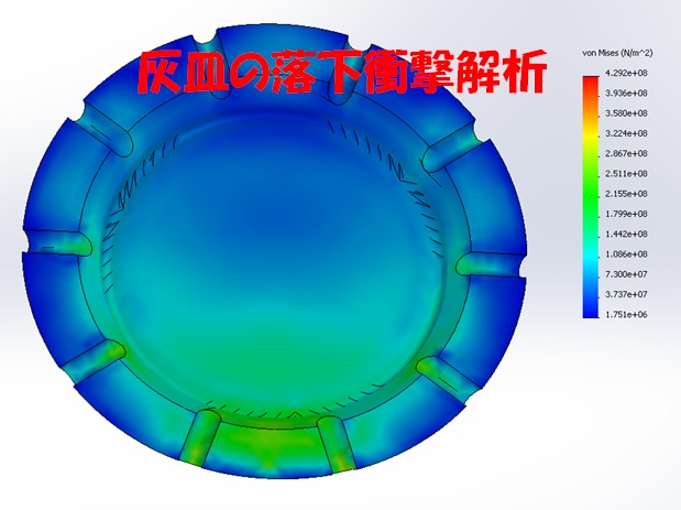 ３Ｄモデリング、応力や熱のシミュレーションします 【個人事業主、一点物の試作を事前に検証したい人向け】 イメージ2