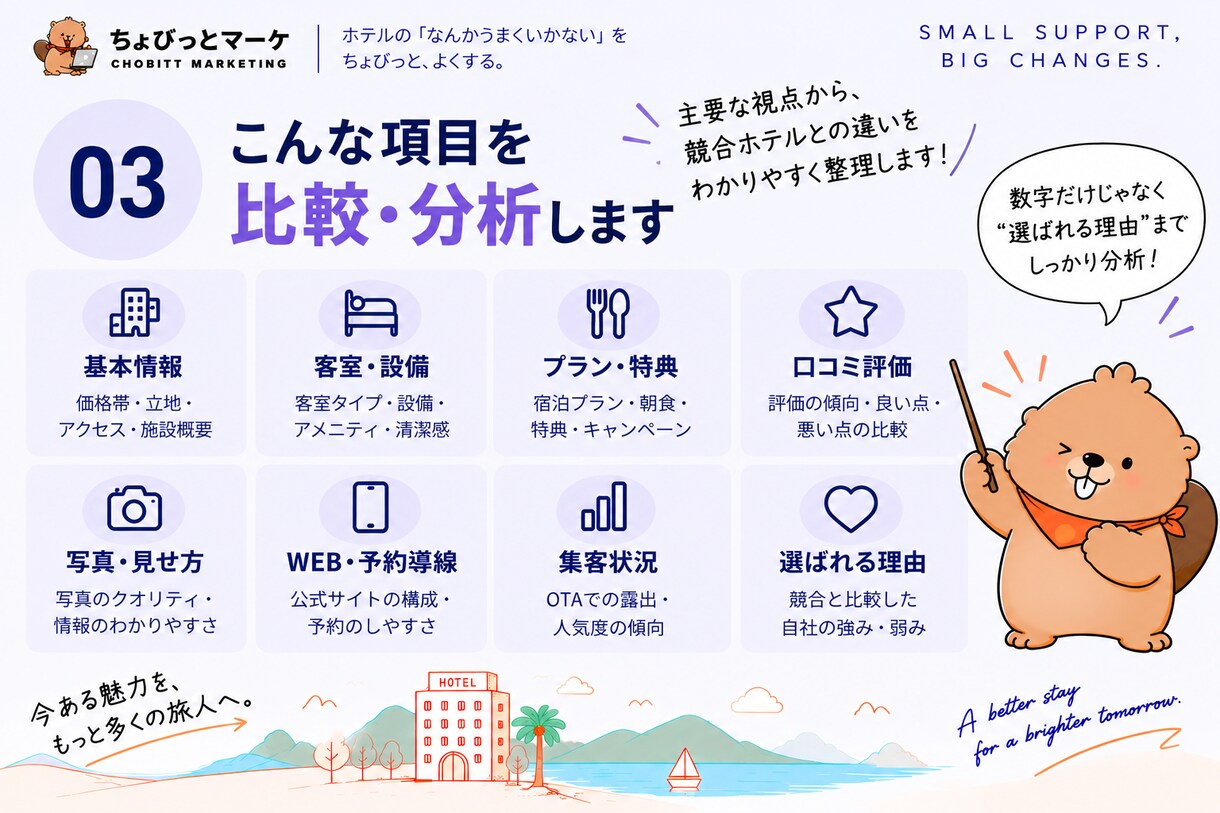 ホテル・宿泊施設の競合を比較・分析します 他のホテルと何が違う？競合比較で強みと改善点を発見 イメージ3