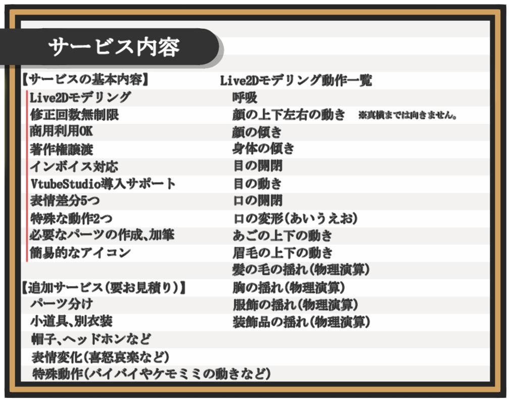 Vtuber向けLive2Dモデリング致します 持ち込みイラストに滑らかで高品質な動作をお付け致します。 イメージ3