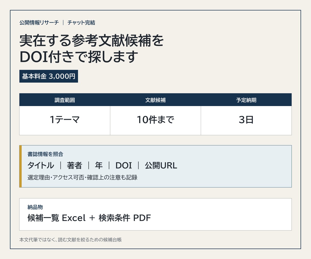 実在する参考文献候補を10件DOI付きで探します タイトル・著者・選定理由をExcelで整理 イメージ1