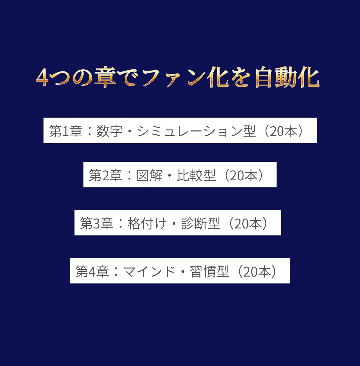 新NISA対応の投資台本80本と特典を提供します 【新NISA対応】投資台本80本＋配布用PDF15枚セット イメージ2
