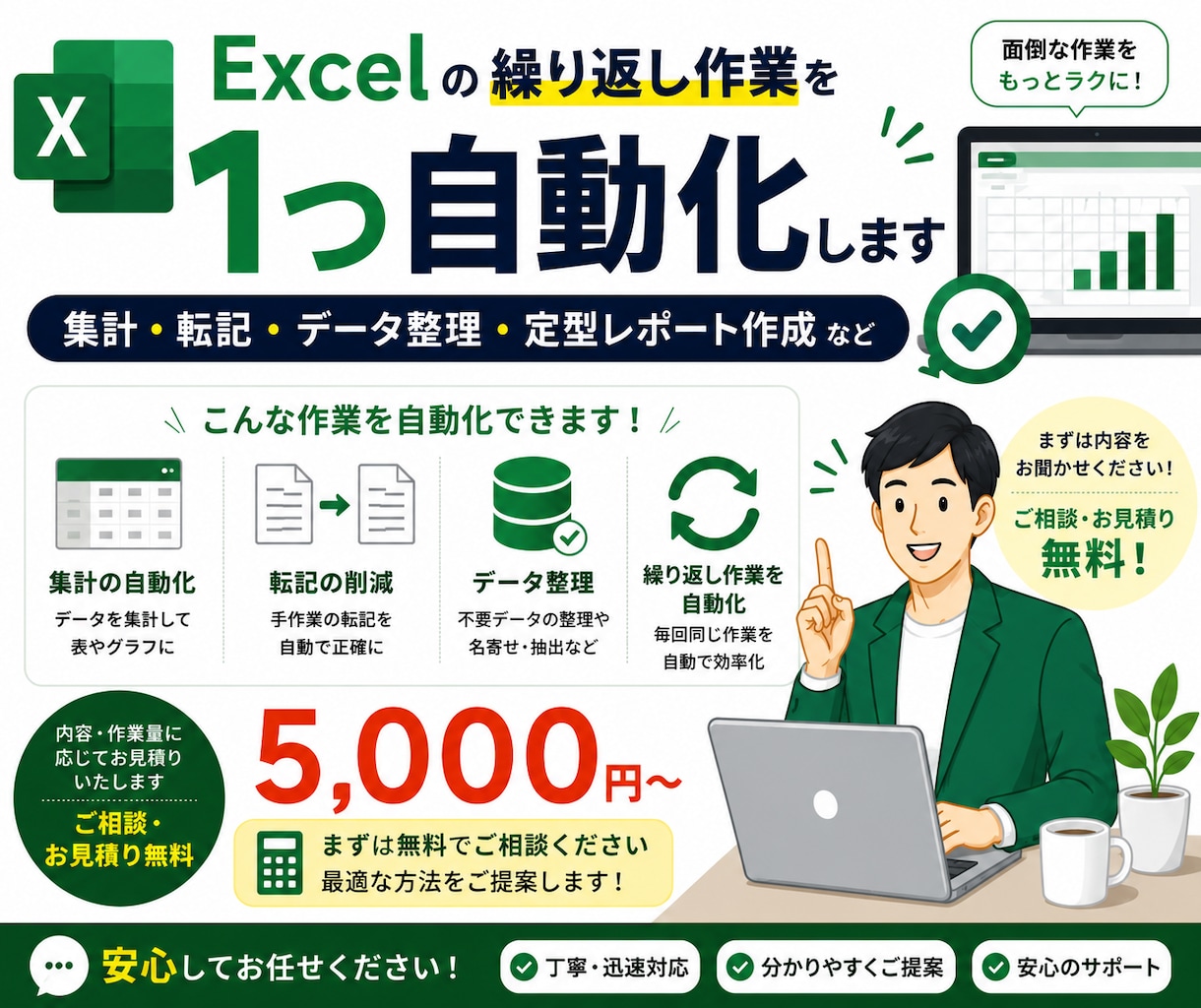 Excelの繰り返し作業を1つ自動化します 集計・転記・データ整理など、毎回の手作業をラクにします イメージ1