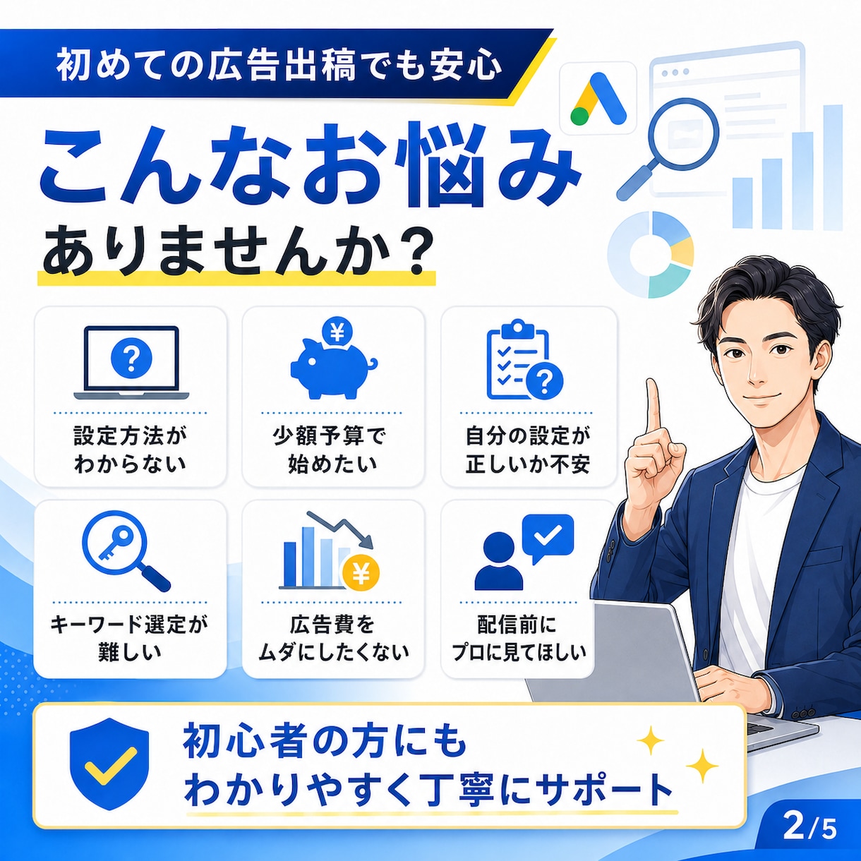 初心者歓迎｜Google広告の初期設定代行します 少額予算OK｜キーワード選定・広告文作成・CV計測をサポート イメージ2