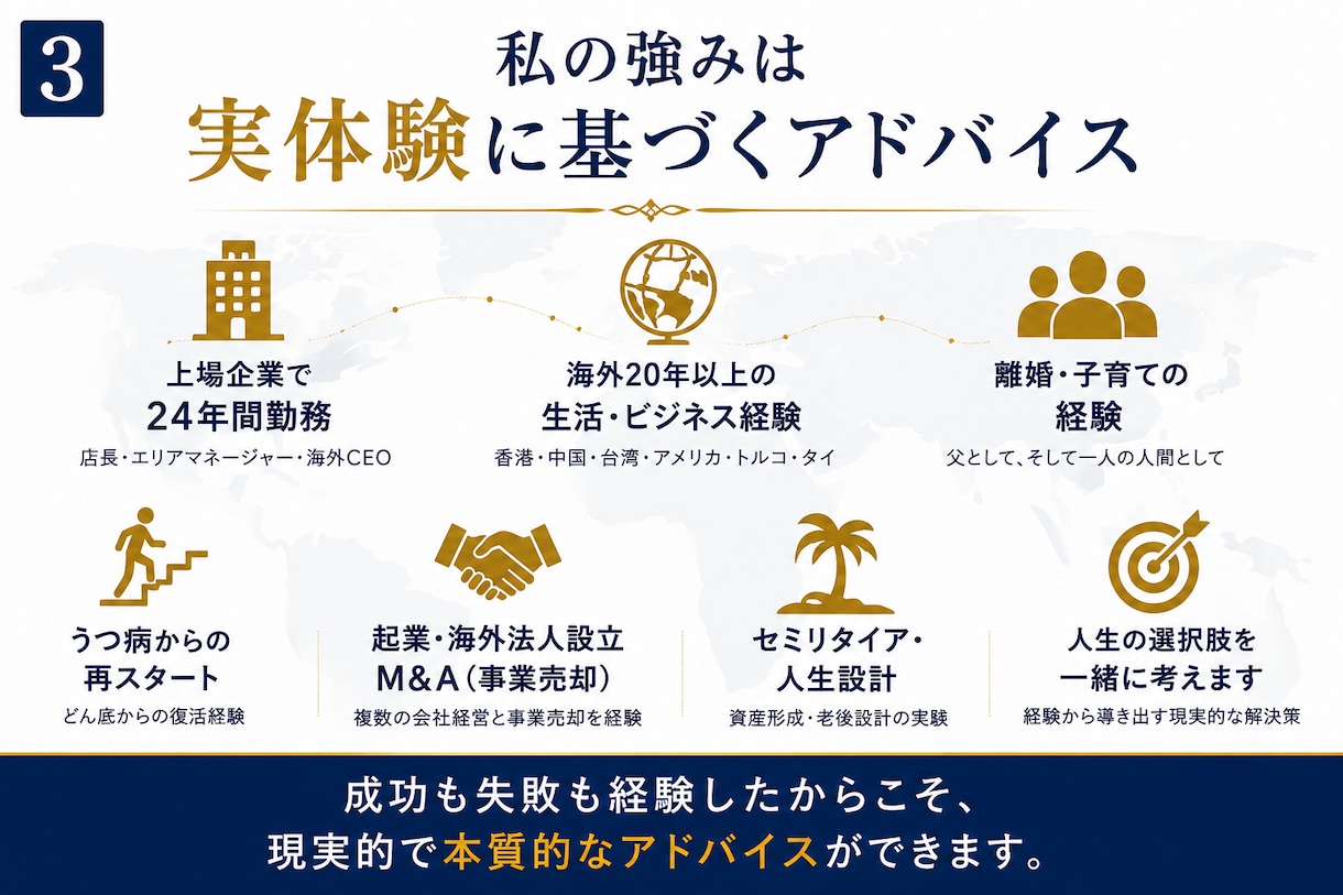 初回限定！人生の悩み・迷いを一緒に整理します 離婚・将来・人間関係・人生設計を実体験からサポート イメージ3