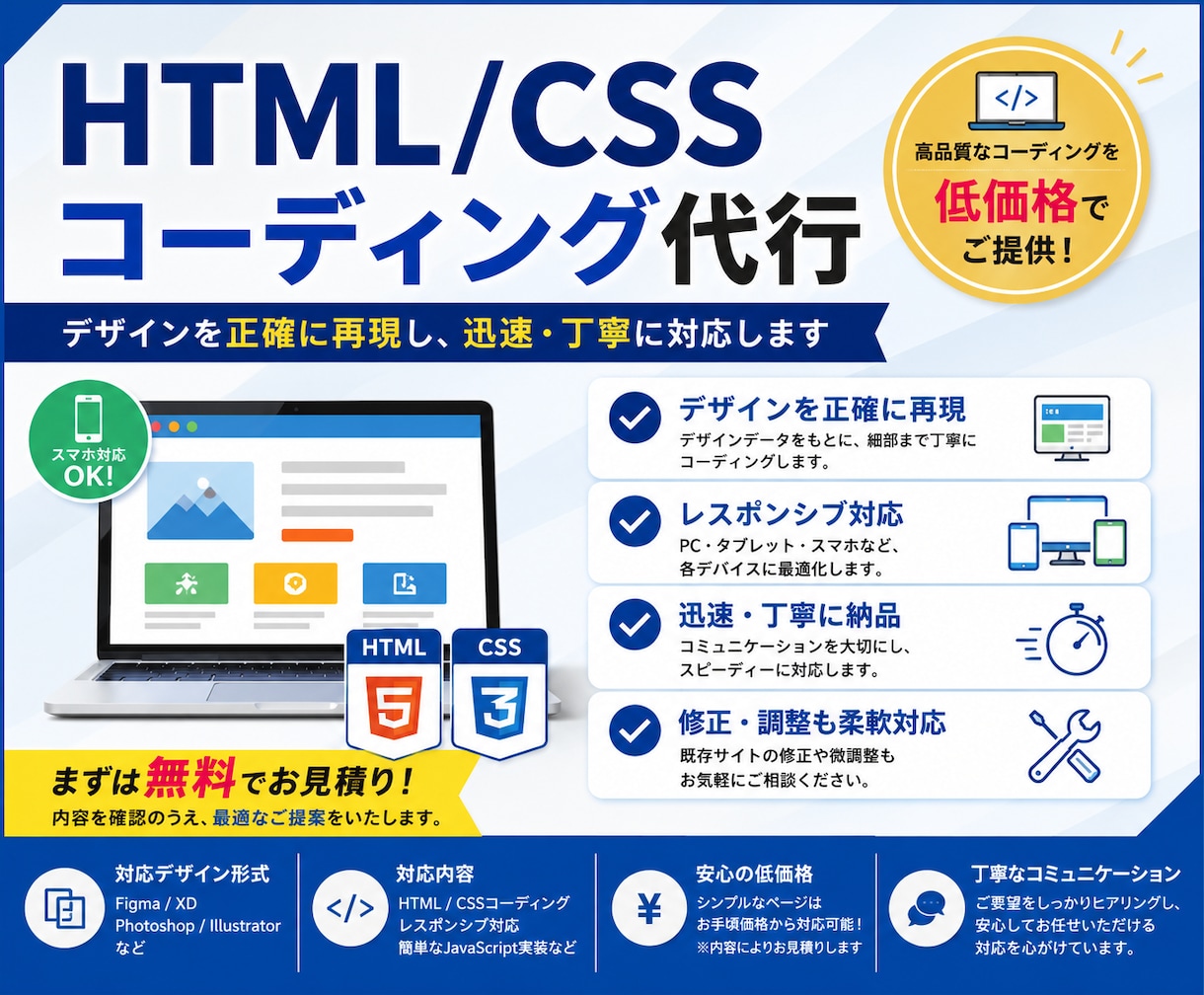 高品質なHTML/CSSコーディングを対応します 外注対応します！柔軟対応いたします！ イメージ1