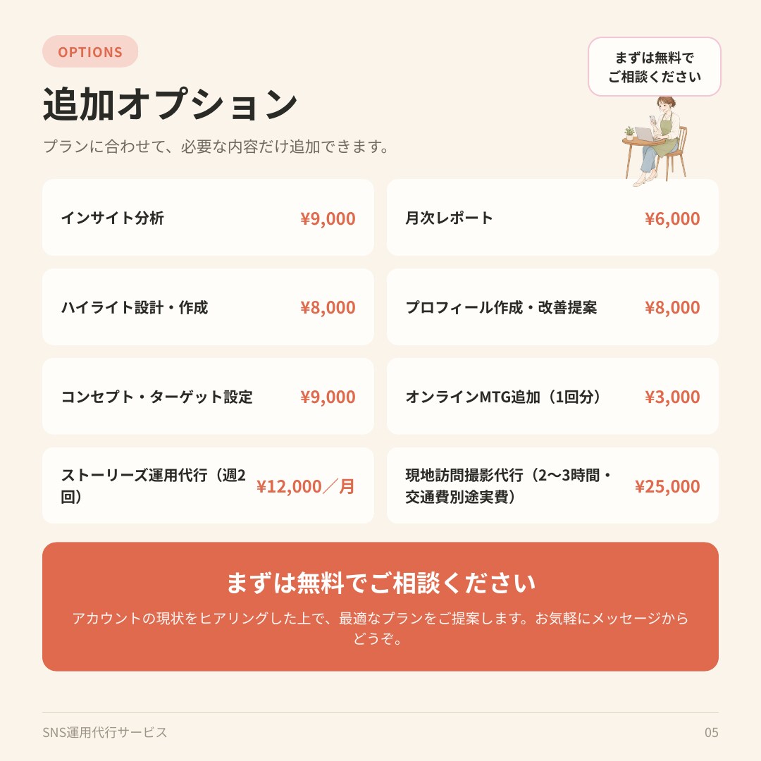 SNS運用・リール編集を代行します SNSのことは、全部おまかせ。 イメージ5