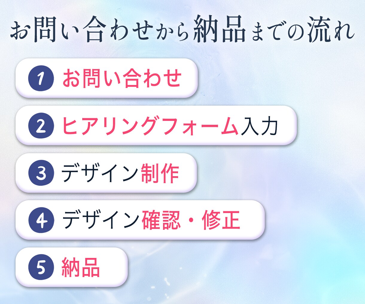 ５名限定のモニター価格☆高品質LP制作します FV２パターン作成・有料素材付きでハイクオリティ☆ イメージ3