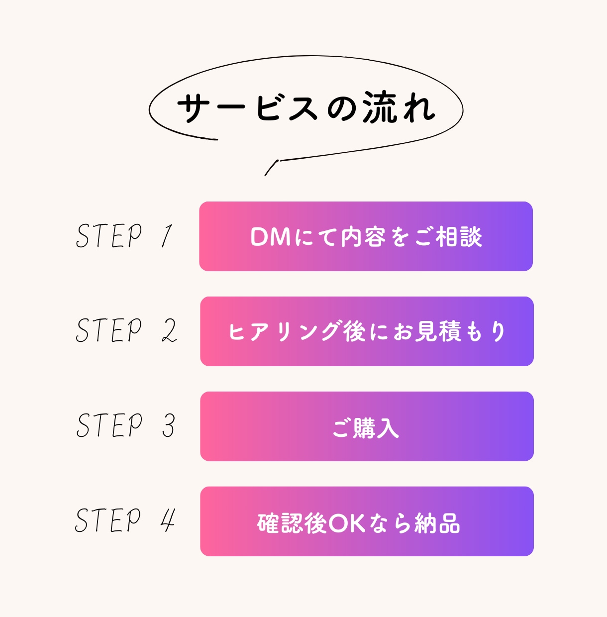 教室・スクール専門のサイトを制作いたします 教室の魅力が伝わりお問い合わせが増える集客特化サイト イメージ2