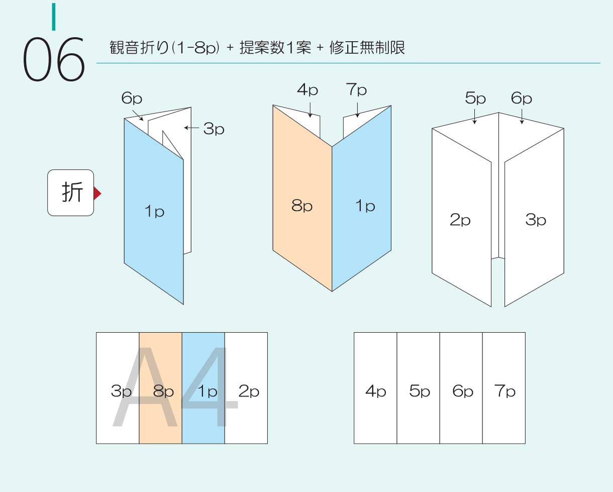経験豊かなデザイナーがパンフレットを作成します お店、会社の広告等、あなたの思いを丁寧に形にします。 イメージ9