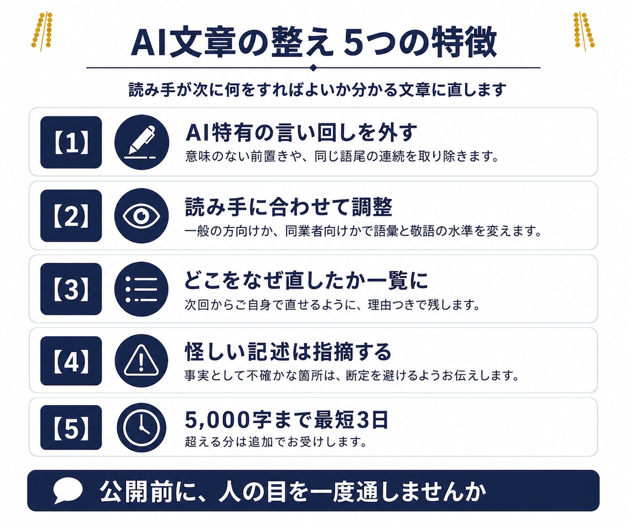 AIが書いた文章を人の文章に整えます AI特有の言い回しを外し、読み手に伝わる日本語に直します イメージ2