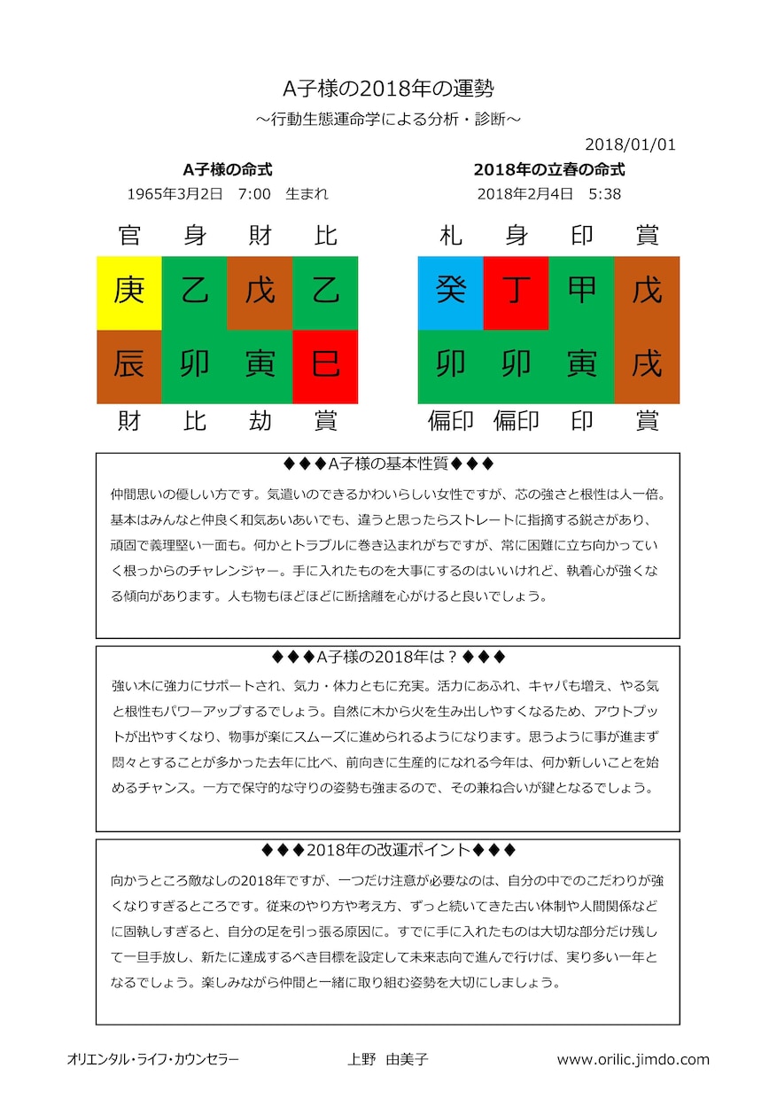 陰陽五行であなたの2018年のゆくえを占います 鑑定歴100人以上★香港発★プロのカウンセラーが本格鑑定 イメージ2
