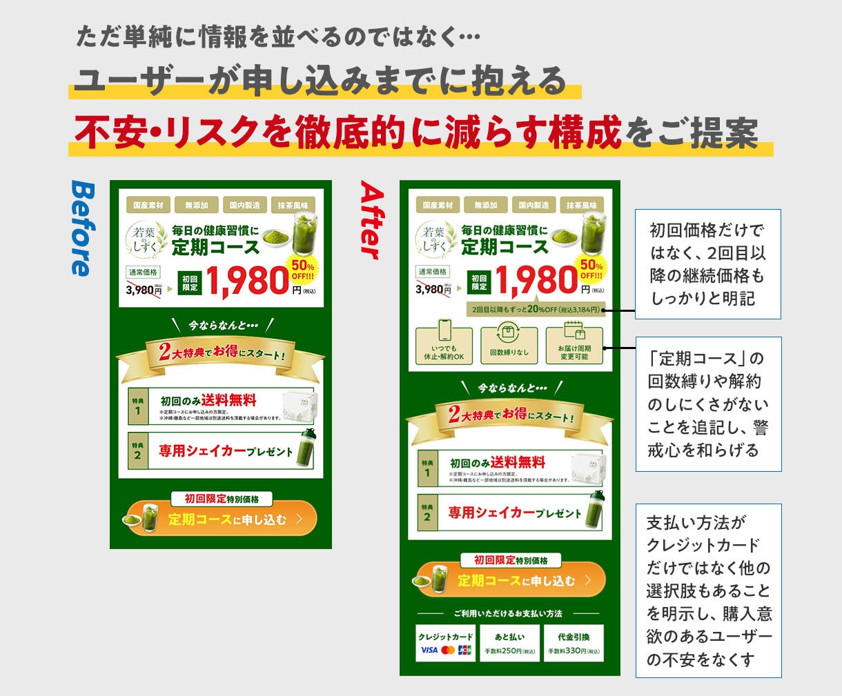 成果が出ないLPを構成から作り直します 評価★5.0｜広告・集客・講座・採用LPなど幅広く対応 イメージ4
