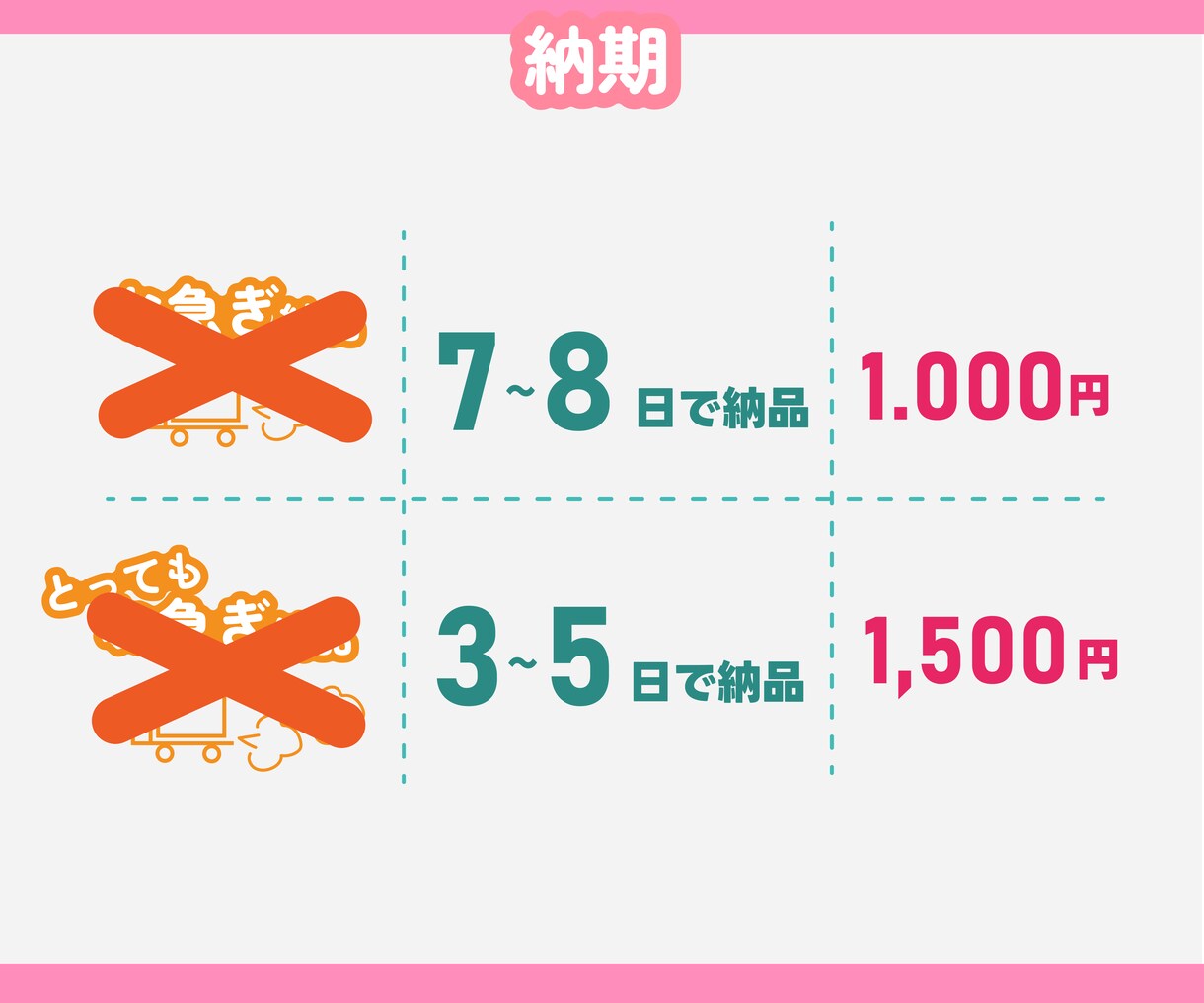 ゆるーいSDキャラクター制作します 配信者様のグッズやサムネに！特別なSDを！ イメージ4